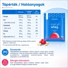 Nutriversum-everywhey-30gramm-WhiteChocolateRaspberry-SupplementsHouse2