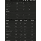 Kép 2/2 - ISO PLUS POWDER (700 GR) COLA