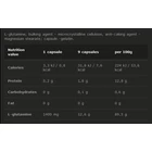 Kép 2/2 - GLUTAMINE 1400 MEGA CAPS (120 KAPSZULA)
