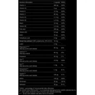 Kép 2/2 - VITA-MIN PLUS (30 KAPSZULA)